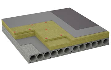 considerations of Ruchazie flat roofing insulation